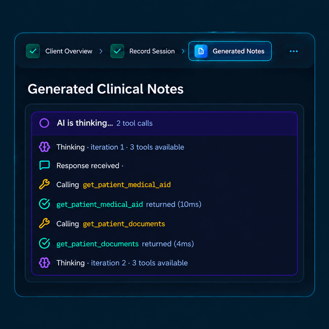ProClinic AI analysis panel showing clinical note generation and tool calls